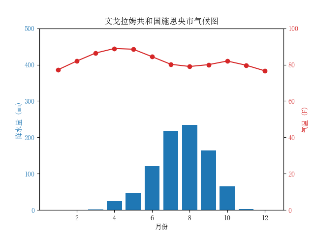 文件:CR-7322027.png