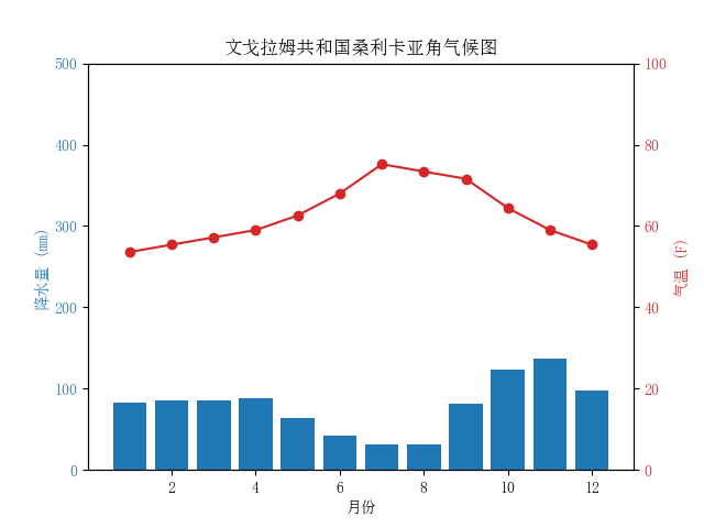 文件:CR-7322026.png
